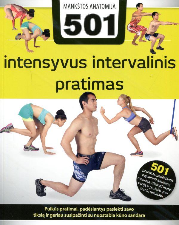 Aussel C. 501 intensyvus intervalinis pratimas. Mankštos anatomija