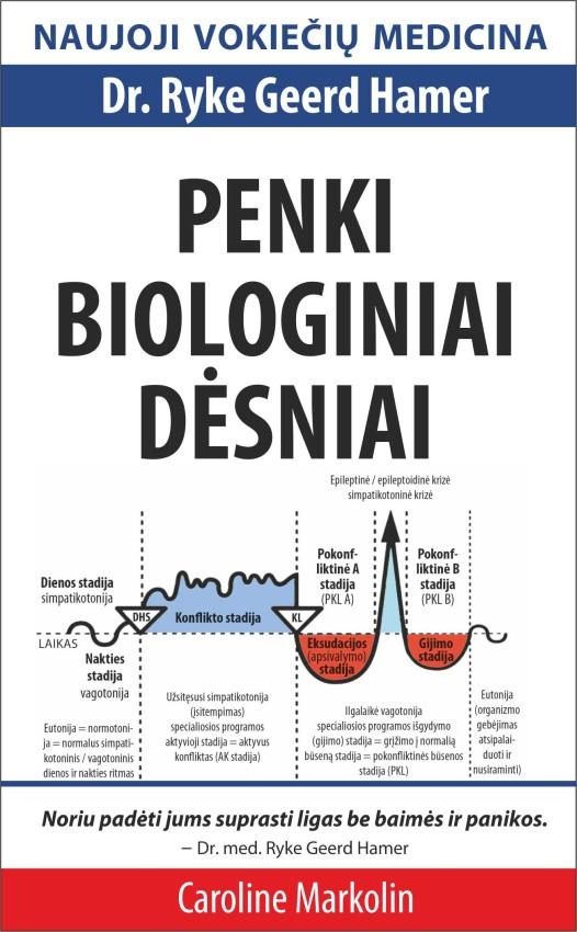 Hamer R.G. Markolin C. Penki biologiniai dėsniai. Naujoji vokiečių medicina