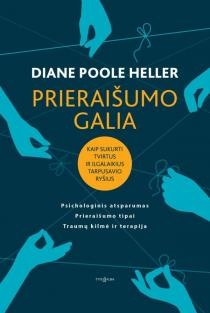 Heller D.P. Prieraišumo galia